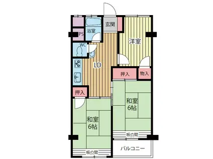 南千里第2コーポラス(3DK/3階)の間取り写真