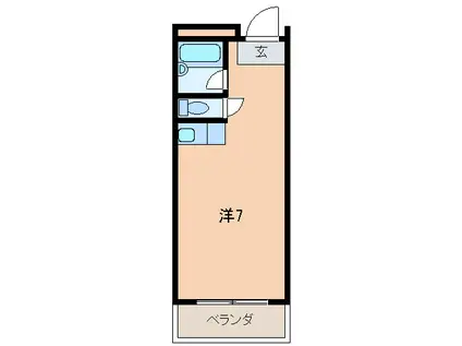 小林マンション(ワンルーム/2階)の間取り写真