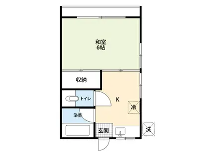 サンコーポ(1K/1階)の間取り写真