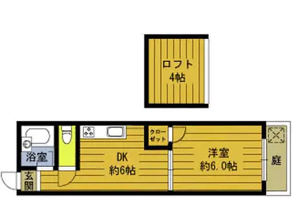 エクセルコート下郡I(1DK/1階)の間取り写真