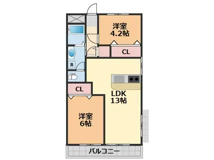 メゾンハイツ西山(2LDK/3階)の間取り写真