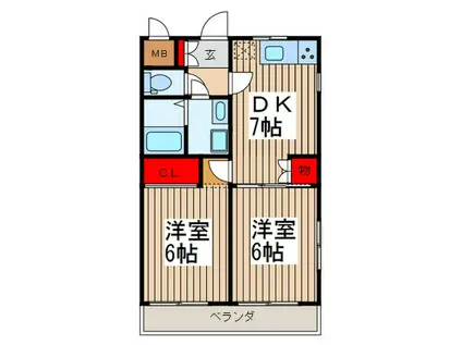 カーサルーチェ(2DK/1階)の間取り写真