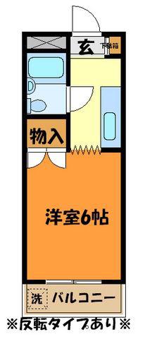 グランドール大南A(1K/2階)の間取り写真