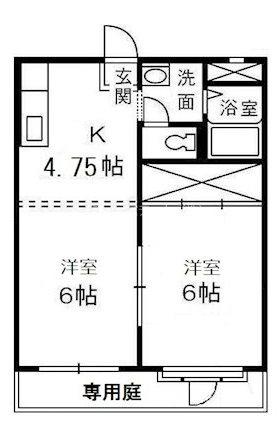 LMメゾンB棟(2K/1階)の間取り写真