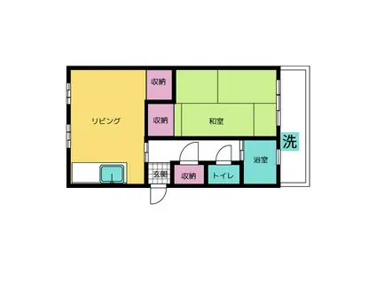 田辺ビル(1LDK/2階)の間取り写真
