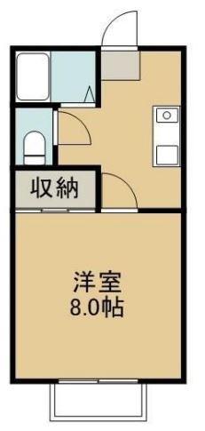 コーポ戸板(1K/1階)の間取り写真