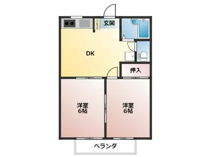 サウスピアERII(2DK/1階)の間取り写真
