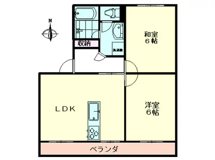 コーポサンライズA棟(2LDK/1階)の間取り写真