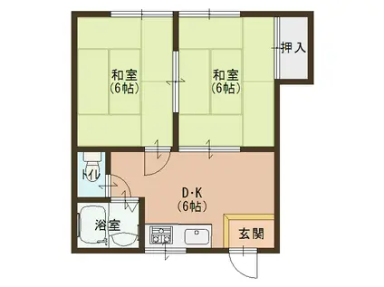 弥生ハイツ(2DK/1階)の間取り写真