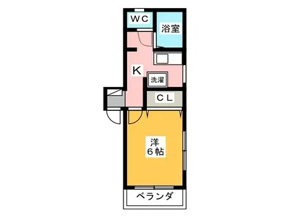 ローズハウス(1K/2階)の間取り写真