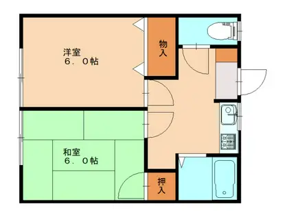 駅前中川ハイツ(2DK/2階)の間取り写真