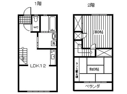 駅前ハイツ東(2LDK/1階)の間取り写真