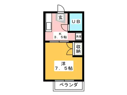 レジデンスフォーレ1(1K/2階)の間取り写真