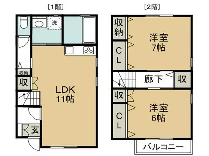 サンステージ北田宮(2LDK/1階)の間取り写真