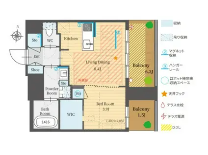 パークルール恵比寿(1LDK/7階)の間取り写真