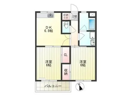 エクセル仙川(2DK/3階)の間取り写真