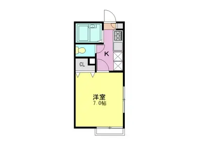 セレナハイツ(1K/1階)の間取り写真