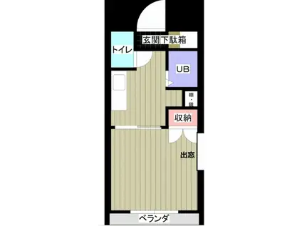 エル花園(1K/2階)の間取り写真