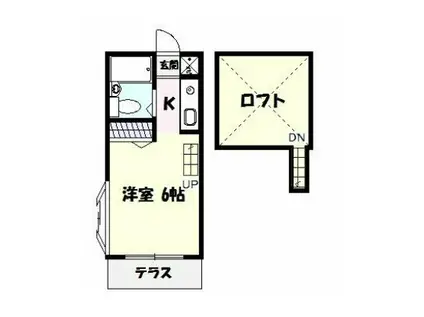 コア溝の口Ⅰ(ワンルーム/2階)の間取り写真