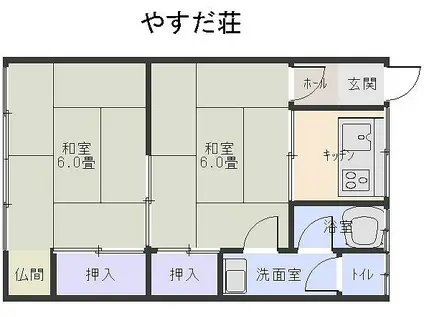 やすだ荘(2K/1階)の間取り写真