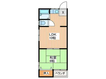 中木田コーポ(1LDK/2階)の間取り写真