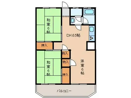 伏見台ビル(3DK/6階)の間取り写真