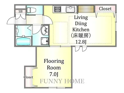 SARA松原(1LDK/1階)の間取り写真