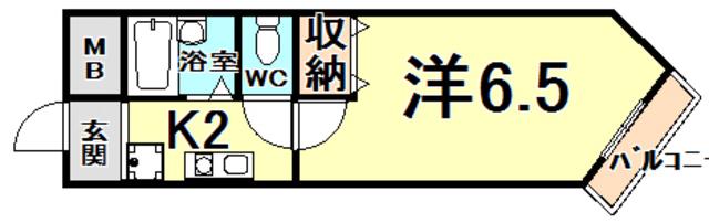 コート・サラII(1K/2階)の間取り写真