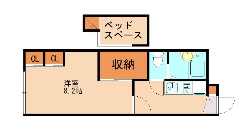 レオパレスメルベーユシャトー(1K/1階)の間取り写真