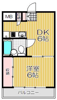 NIPPO HOMES(1DK/1階)の間取り写真
