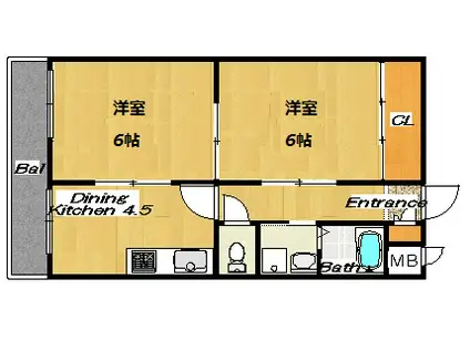 成和ハイツ(2DK/2階)の間取り写真