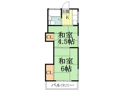 仲町ハイツ(2K/2階)の間取り写真