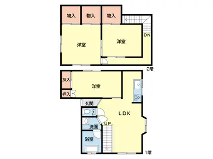 コーポ八幡館(3LDK/2階)の間取り写真