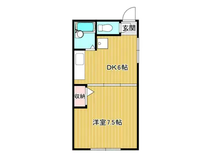 ハイツスタニ(1DK/2階)の間取り写真