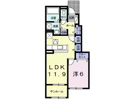 ノイ フラン ハウス I(1LDK/1階)の間取り写真