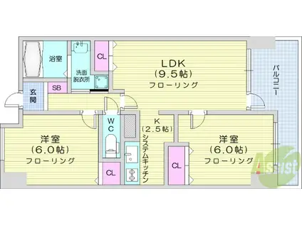 ノア本屋敷(2LDK/2階)の間取り写真