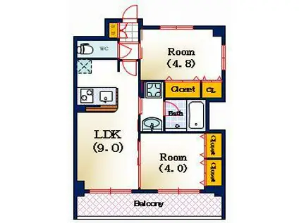 エステムコート難波サウスプレイスIII ラ・パーク(2DK/9階)の間取り写真