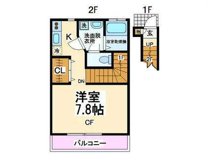 ミニヨン A&K(1K/2階)の間取り写真