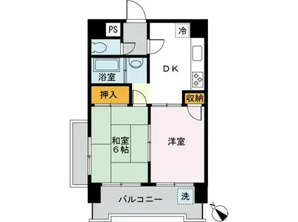 パラスト目黒三丁目(2DK/4階)の間取り写真