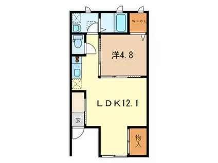 グーテベーレ(1LDK/1階)の間取り写真
