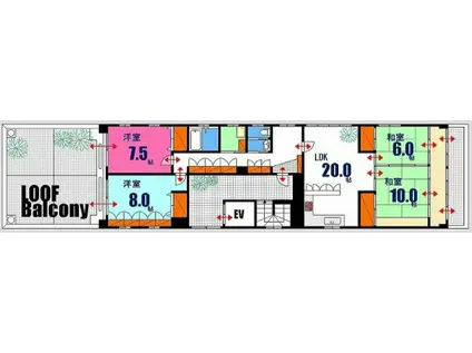 ブルックランズFビル(4LDK/5階)の間取り写真