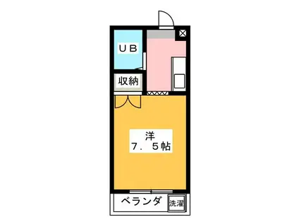 大岡駅前ハイツ(1K/2階)の間取り写真