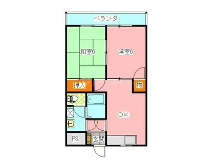 サン・ブリッジII(2DK/1階)の間取り写真