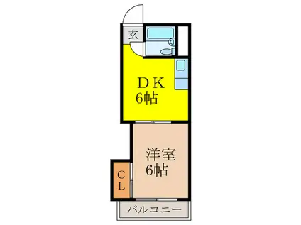 レクシア西中島III(1DK/8階)の間取り写真