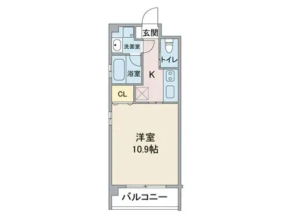 BROWNIE(1K/2階)の間取り写真