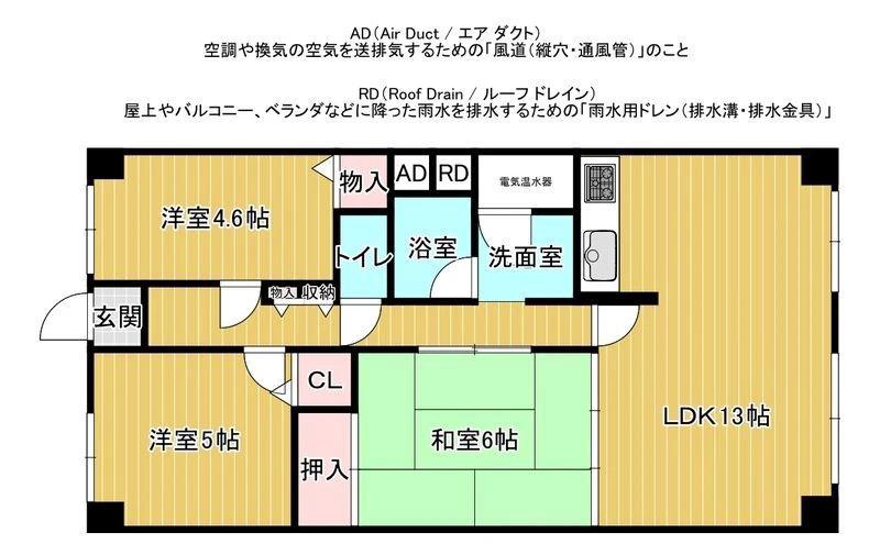 シャルム堺(3LDK/14階)の間取り写真