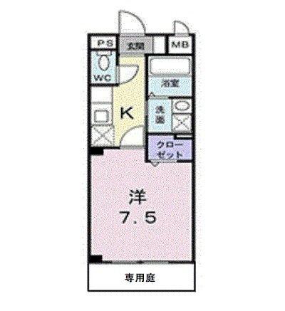 カーサ ラ・ムータ(1K/1階)の間取り写真