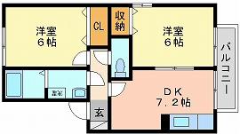 ディアコートLOVEIII D(2DK/1階)の間取り写真