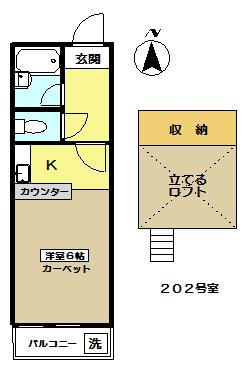 ホームズ ガーデニア(1K/2階)の間取り写真