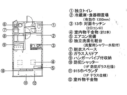 ヘーベルメゾンルドルフ(1K/2階)の間取り写真